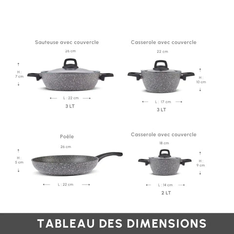 Batterie de cuisine Karaca Gris Biogranit Base induction, 7 pièces