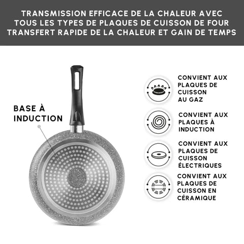 Batterie de cuisine Karaca Gris Biogranit Base induction, 7 pièces